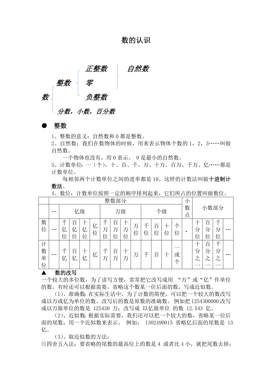 六年级数学数的认识知识点归纳.doc_第1页