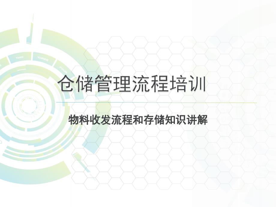 仓库管理流程培训.ppt_第1页