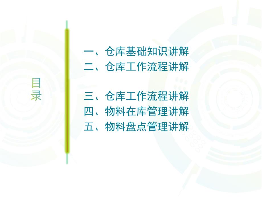 仓库管理流程培训.ppt_第2页