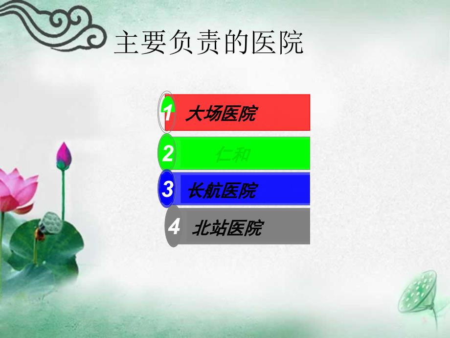 医药代表工作总结.ppt_第2页