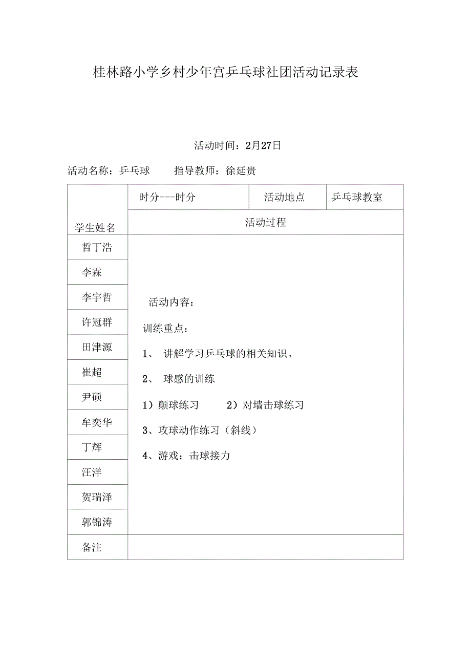 乡村少年宫乒乓球活动记录.docx_第2页