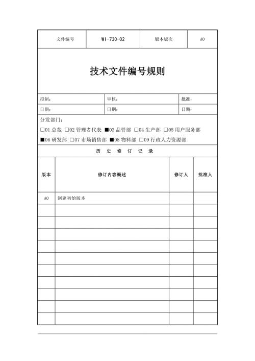 公司技术文件编号规则.doc