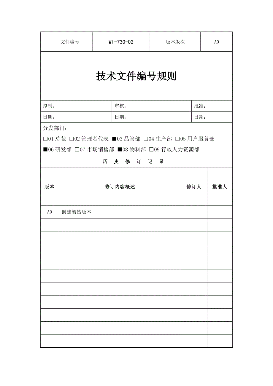 公司技术文件编号规则.doc_第1页