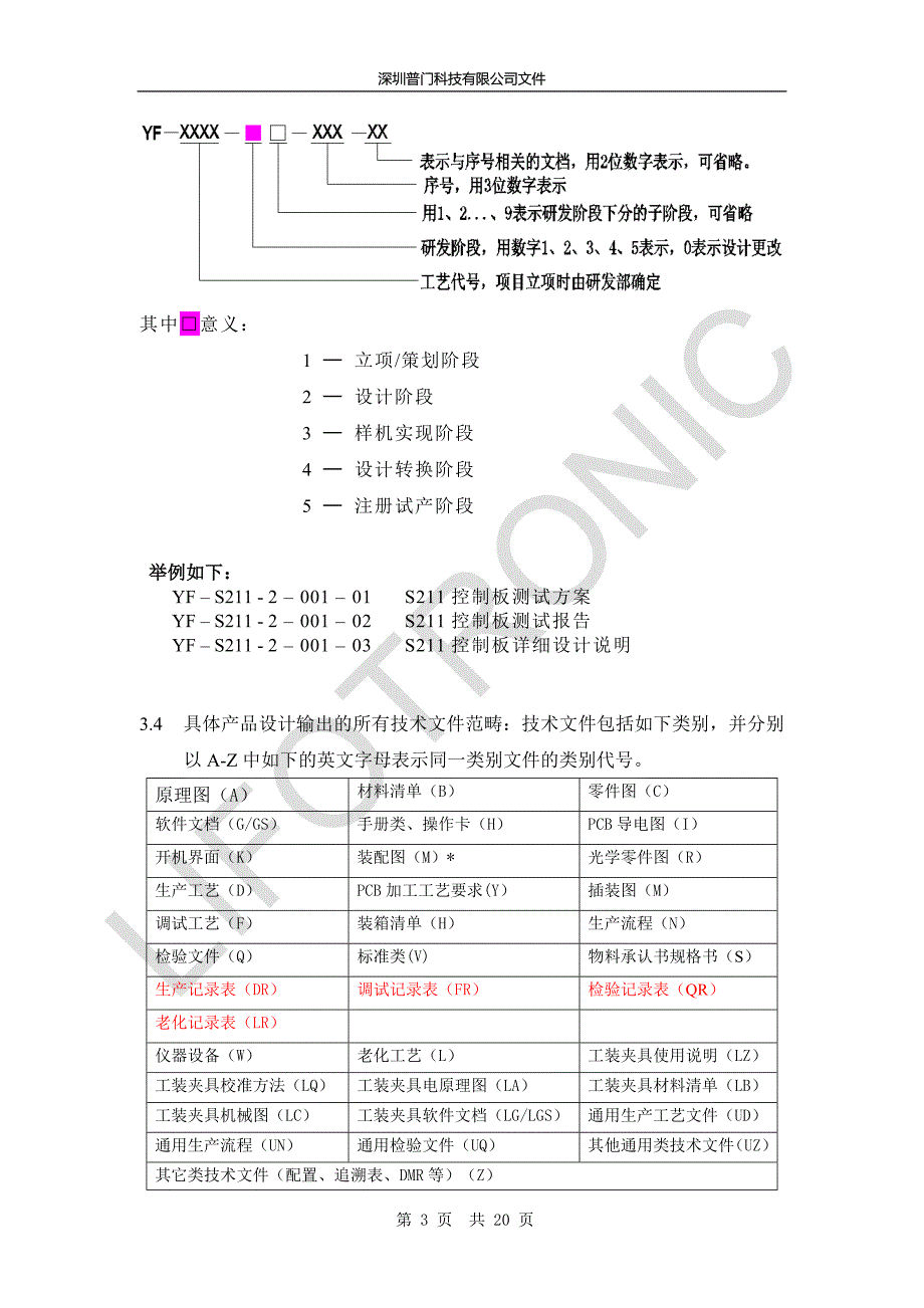 公司技术文件编号规则.doc_第3页