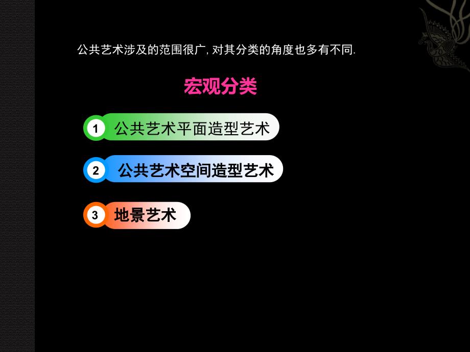 公共艺术的种类.ppt_第3页