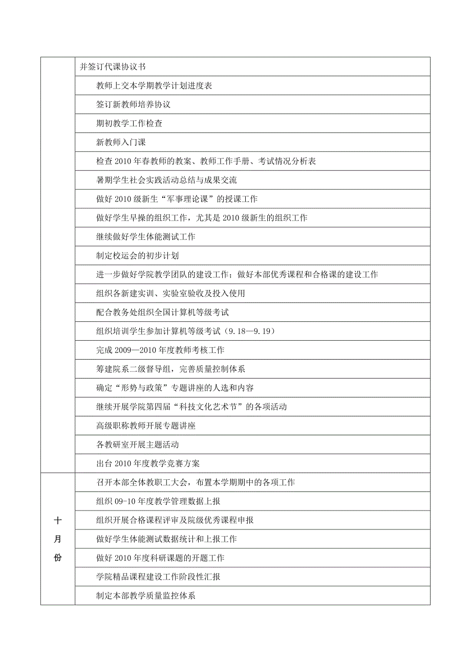 公共教学部工作计划.doc_第3页