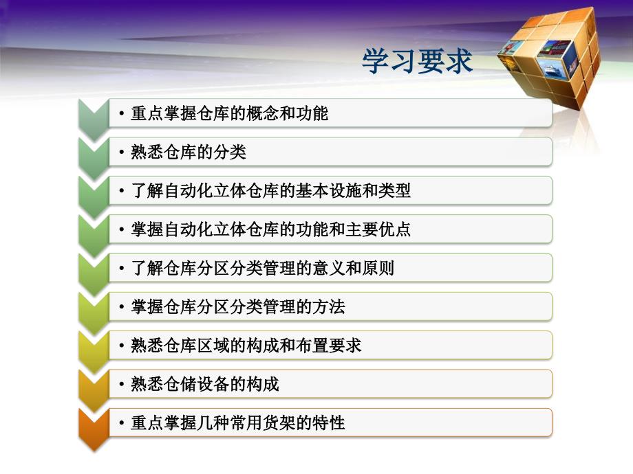 仓库和仓库设施PPT课件.ppt_第2页