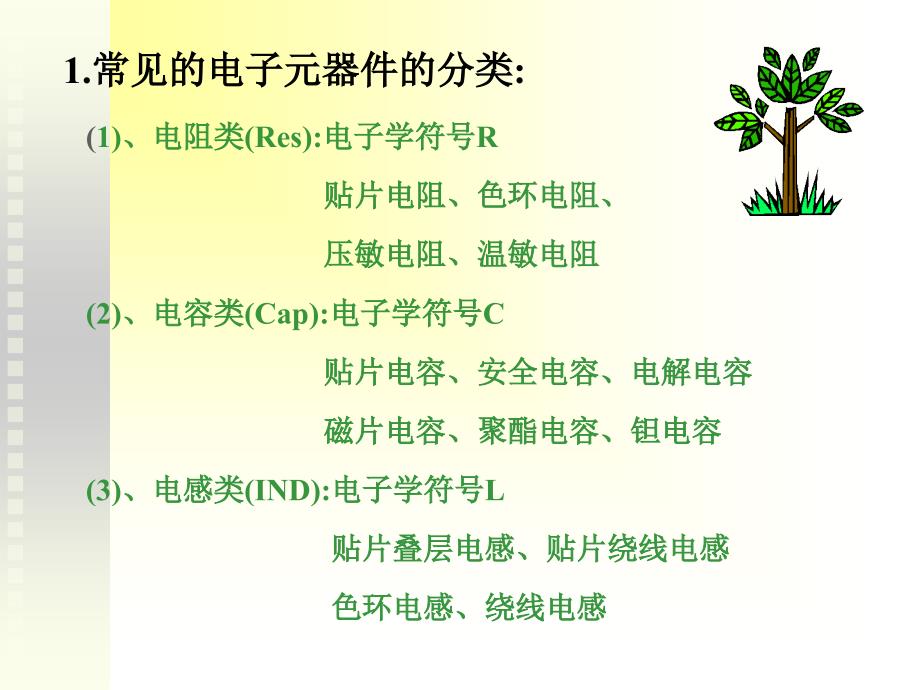 元件认识Smt完整版.ppt_第2页