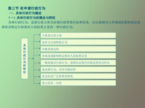 依申请行政行为.ppt
