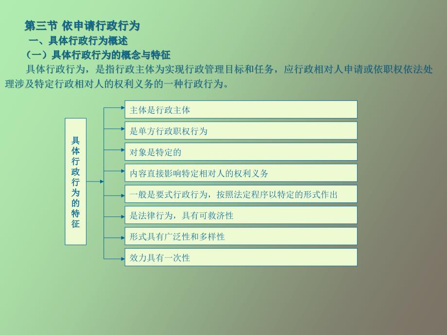 依申请行政行为.ppt_第1页