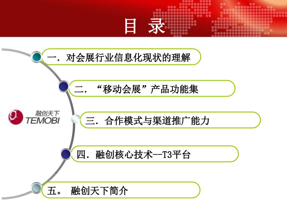 会展行业移动信息化解决方案客户版.ppt_第2页