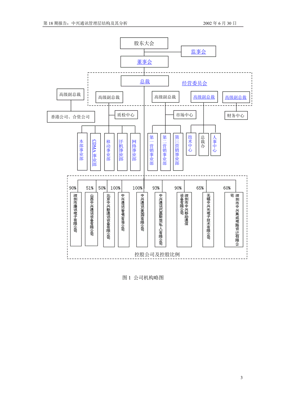 中兴通讯管理层结构及其分析.doc_第3页