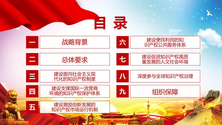 全文解读知识产权强国建设纲要20212035年实用PPT内容课件.pptx_第3页