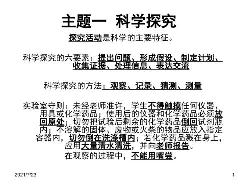 上海科学会考科学学业水平考试总复习的一些知识梳理PPT课件.ppt