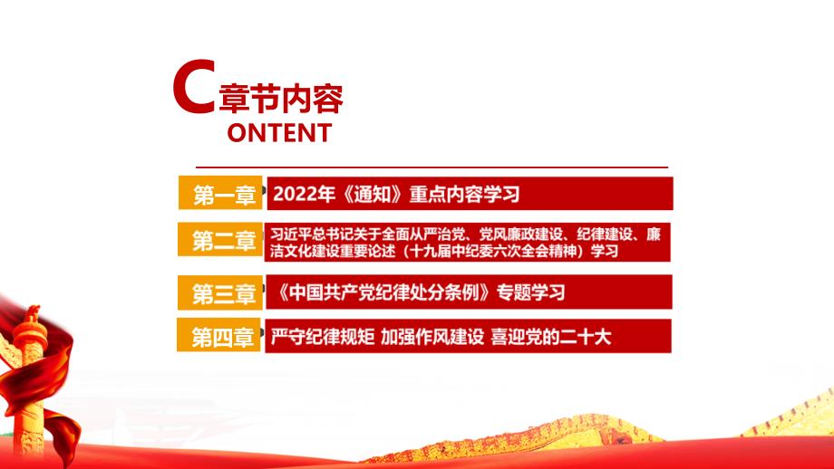 严守纪律规矩加强作风建设专题组织生活会专题纪律教育学习宣传月PPT.ppt_第3页