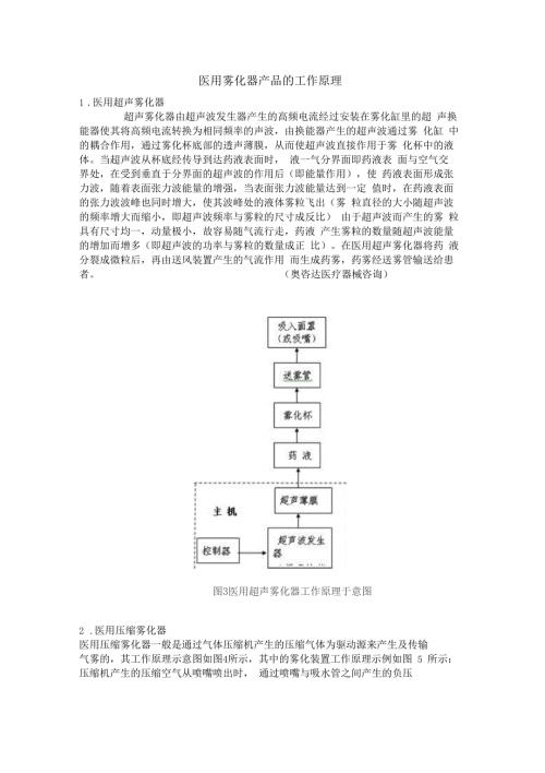 医用雾化器产品的工作原理.docx