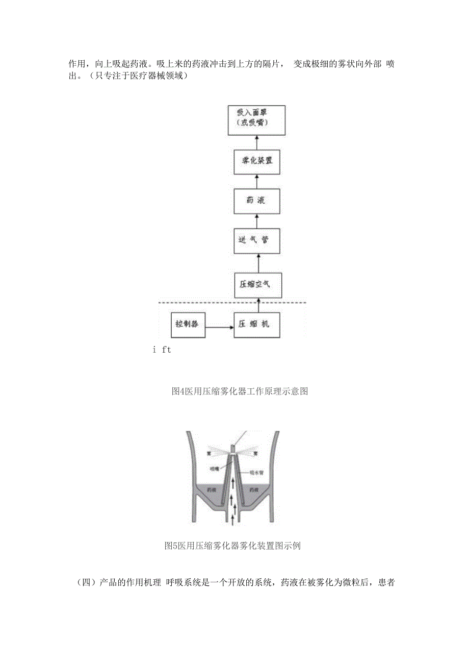 医用雾化器产品的工作原理.docx_第2页