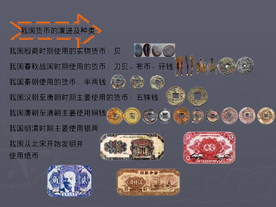 中国货币发展史.ppt.ppt_第2页