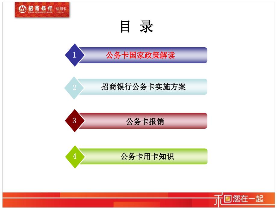 公务卡知识PPT课件.ppt_第2页