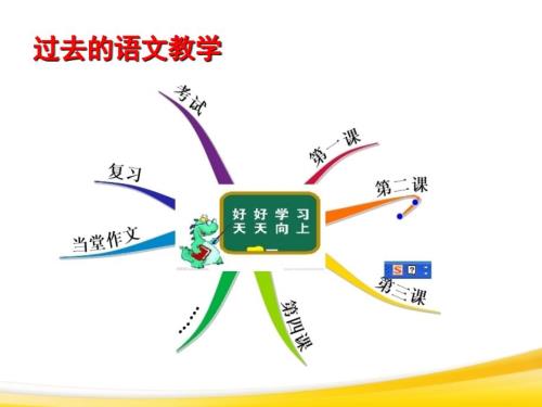 初中整本书阅读课程的推进与实施讲座课件共56张PPT.ppt