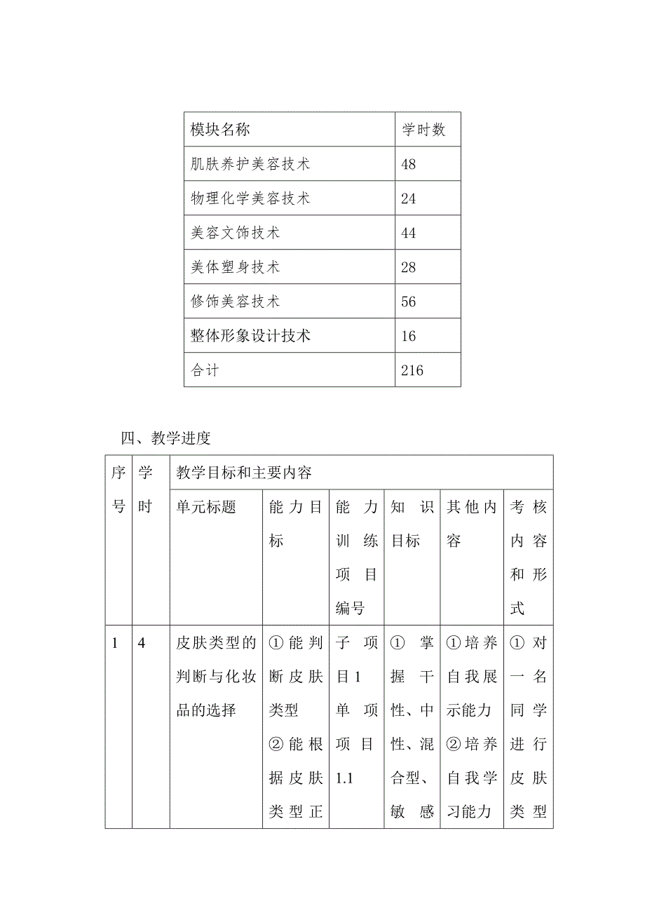 实用美容技术课程教学大纲.doc_第3页