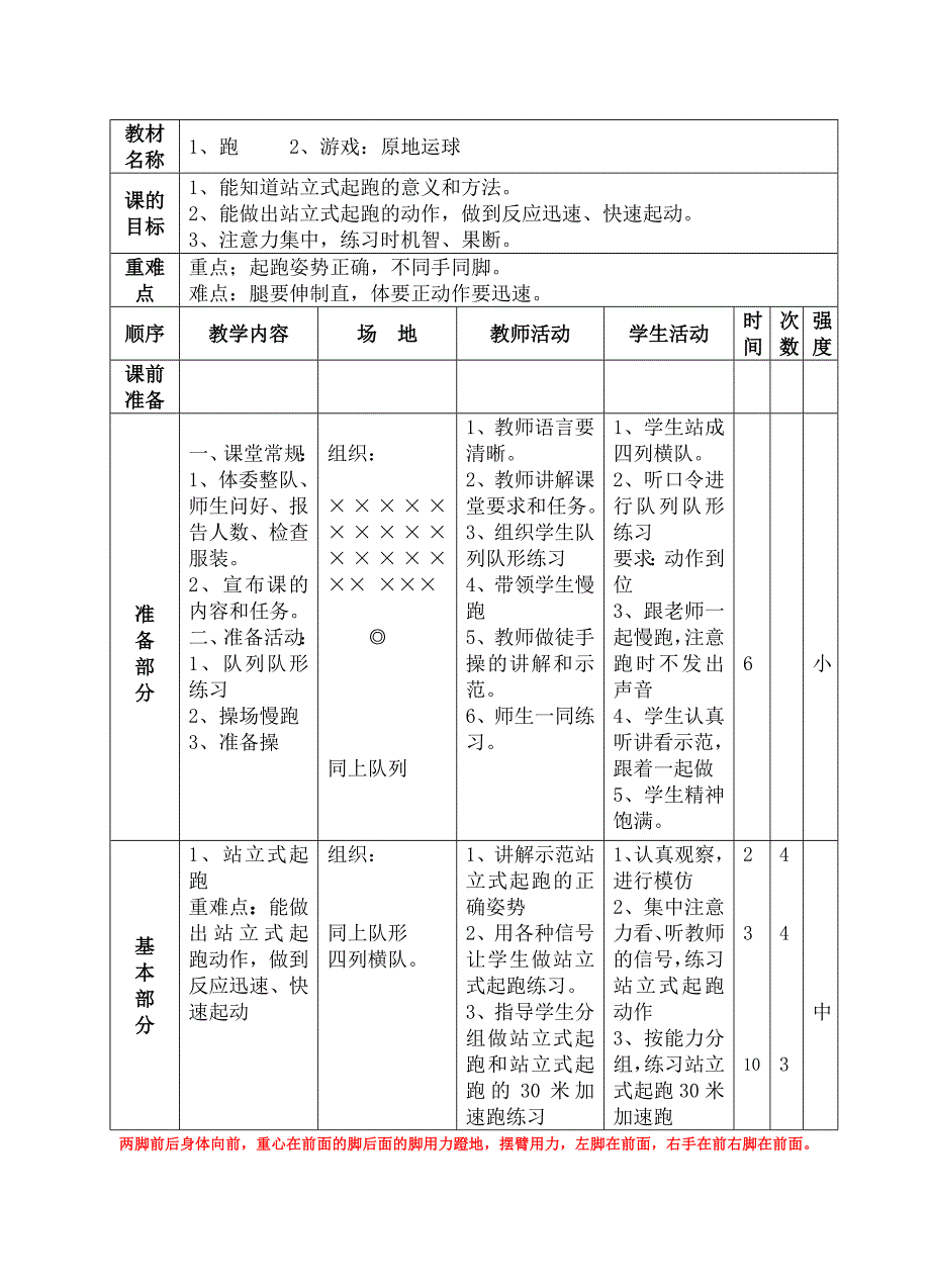 五年级第二学期体育教案.doc_第3页