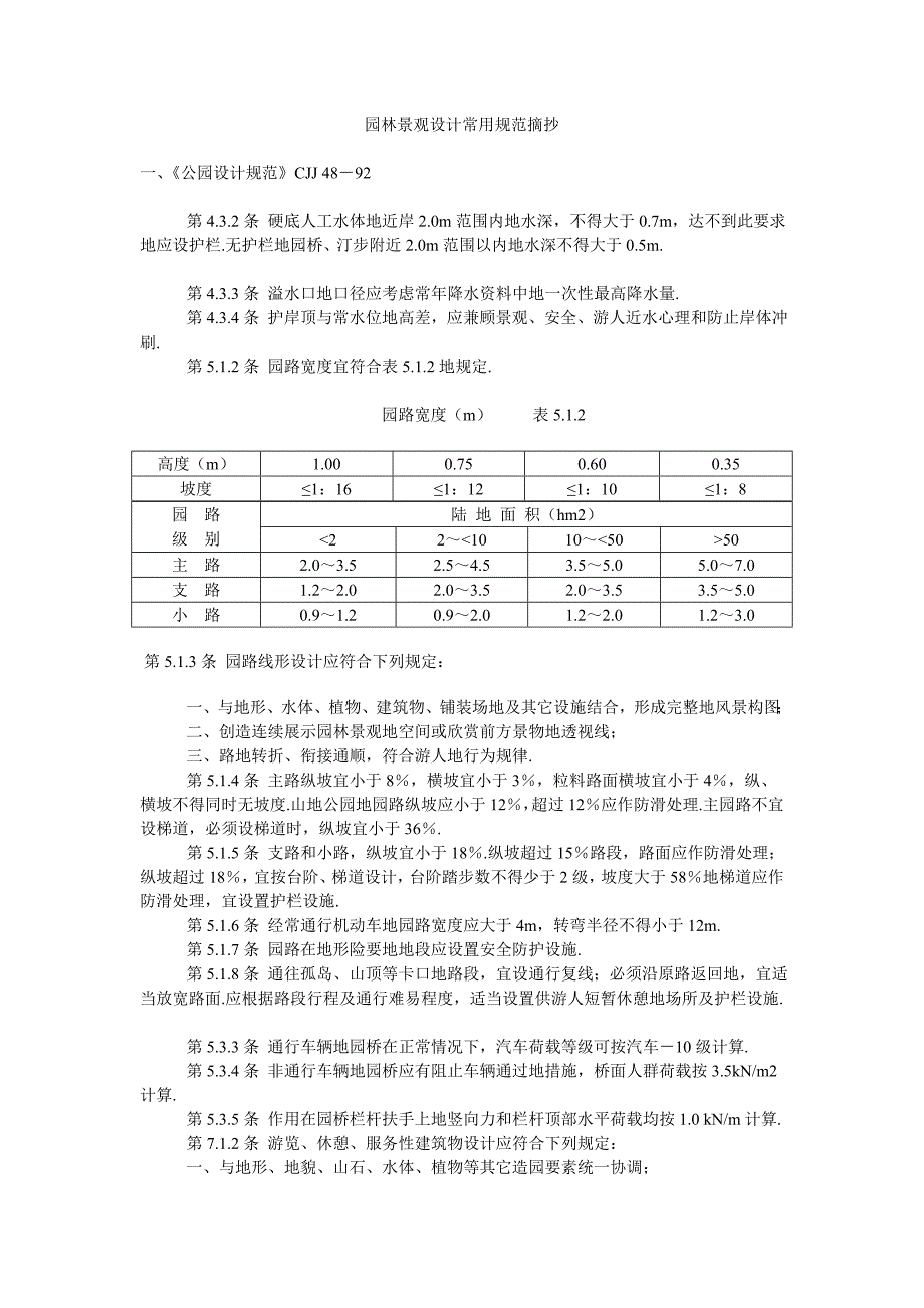 园林景观设计常用规范汇总27016.doc_第1页
