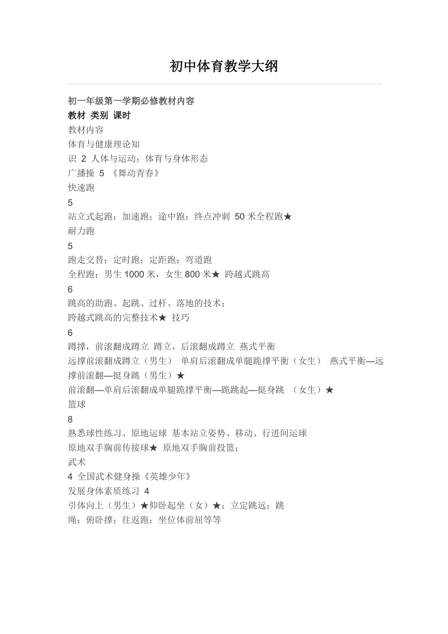 初中体育教学大纲.doc_第1页