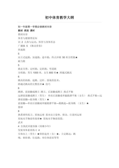 初中体育教学大纲.doc