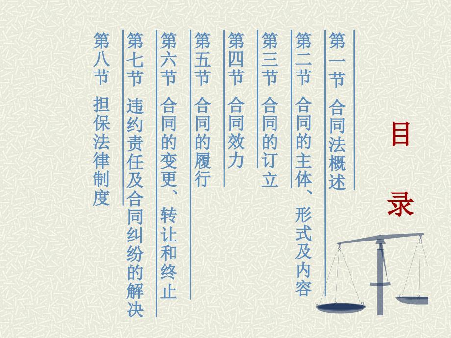 合同法课件详解.ppt_第2页