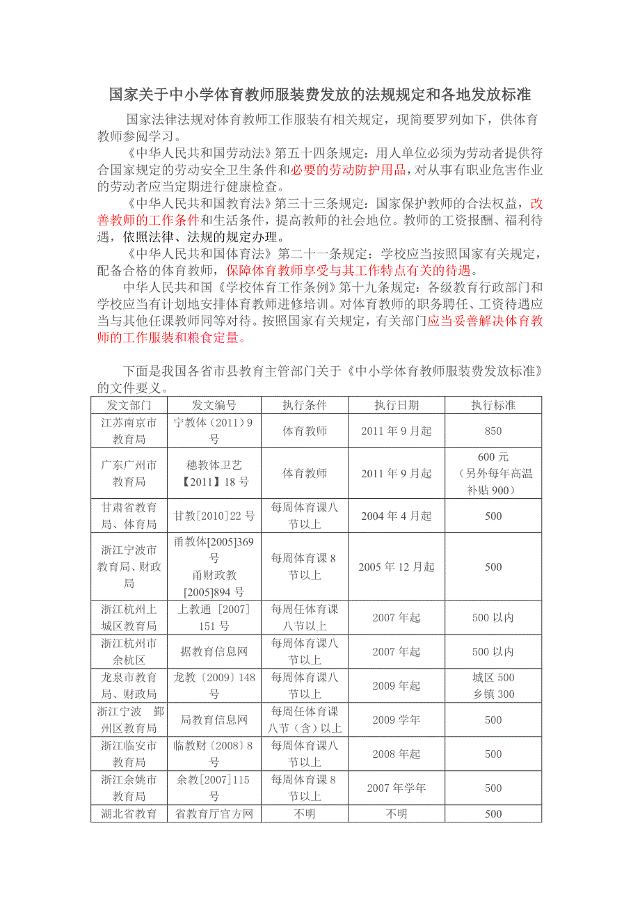 国家关于中小学体育教师服装费发放的法规规定和各地发放标准.doc_第1页