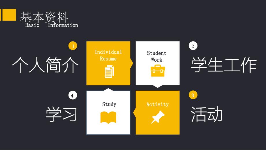 学生会部长竞选课件.ppt_第2页