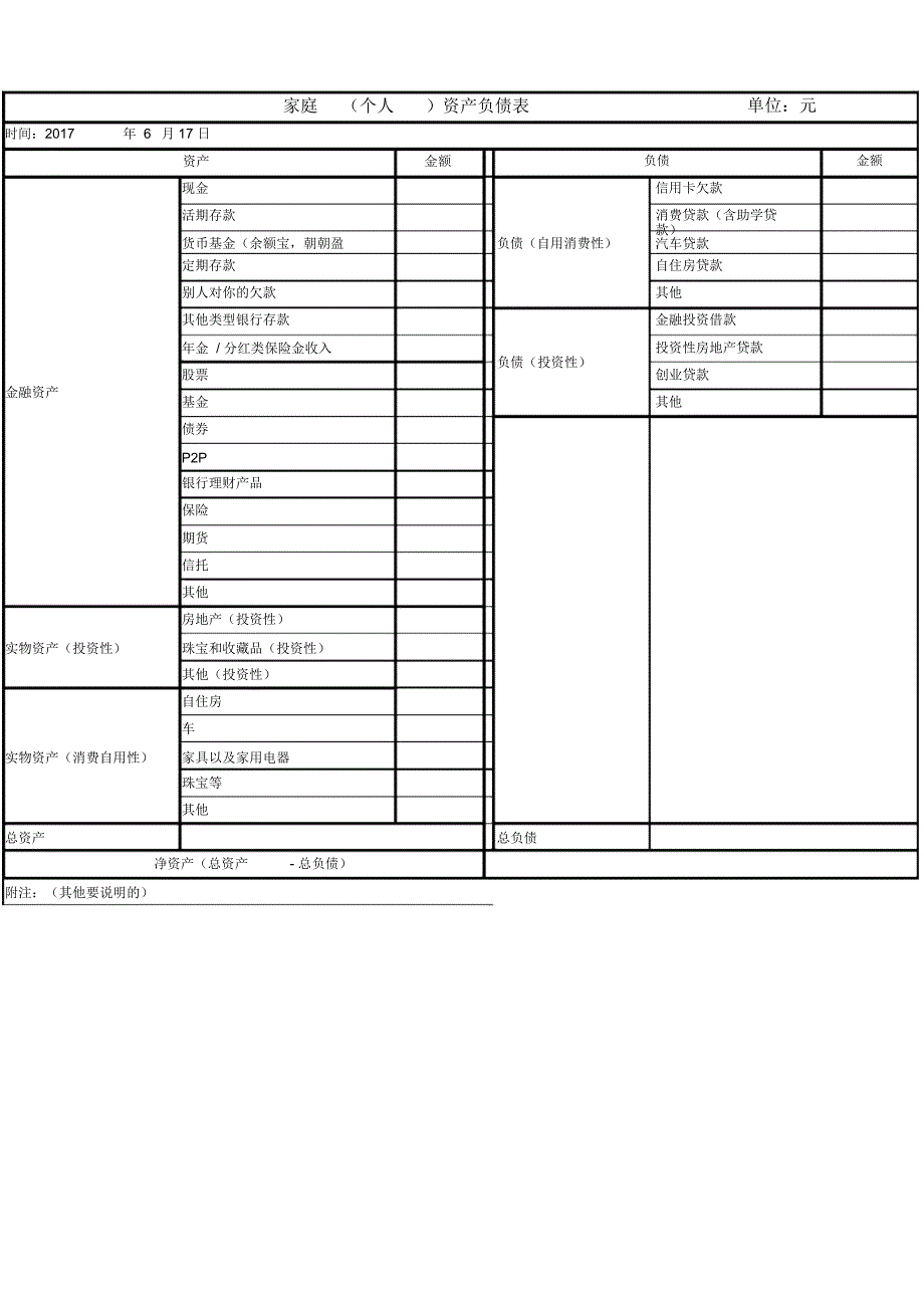 个人家庭资产负债表样表.doc_第1页