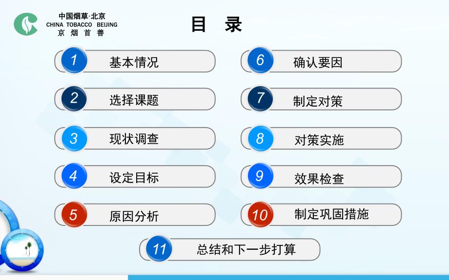 减少辖区真品卷烟外流数量.ppt_第2页