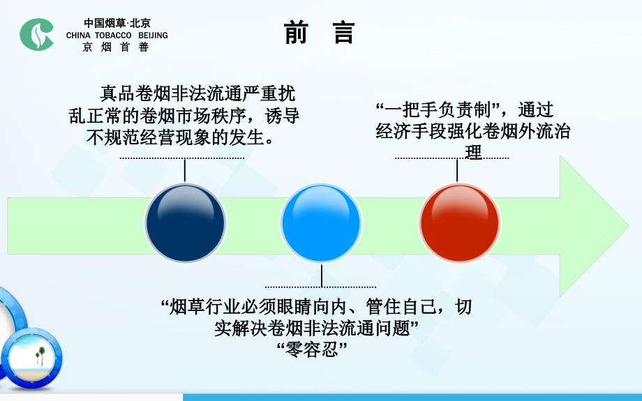 减少辖区真品卷烟外流数量.ppt_第3页