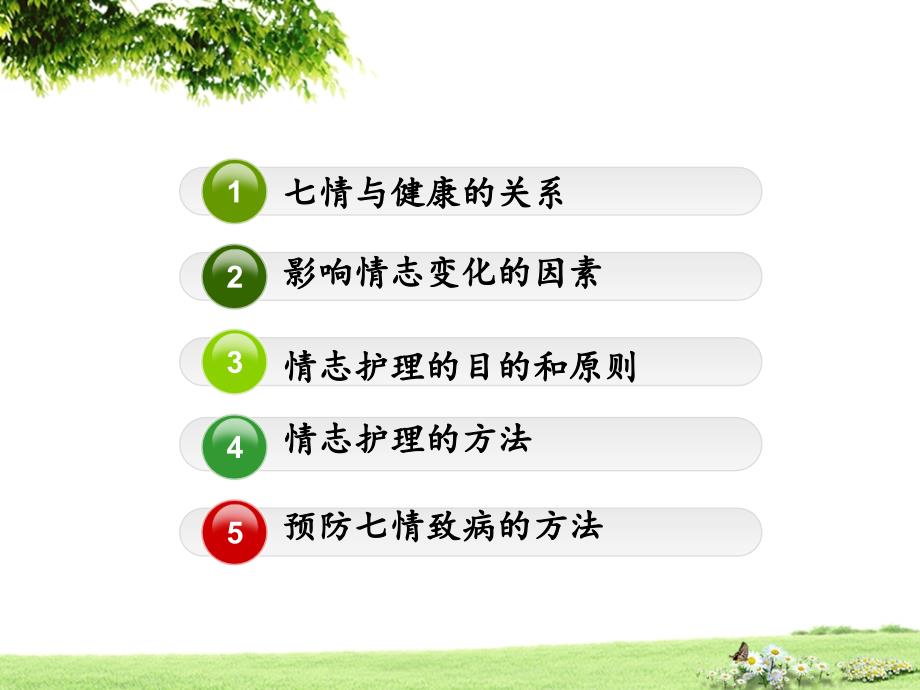 中医情志护理PPT课件.ppt_第3页
