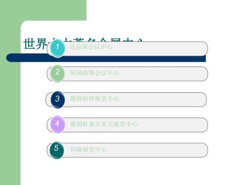 世界十大著名会展中心.ppt