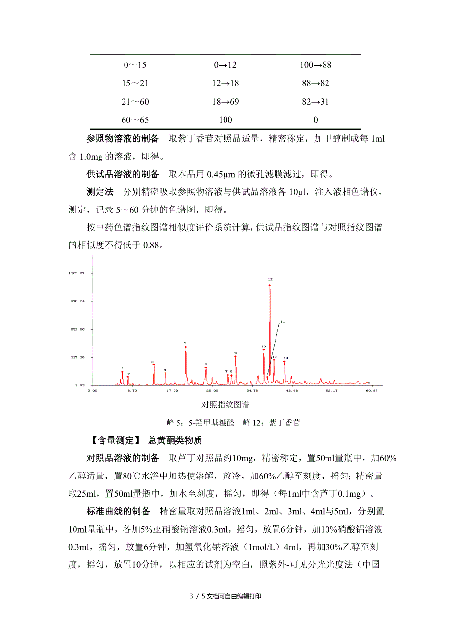 刺五加注射液质量标准草案.doc_第3页