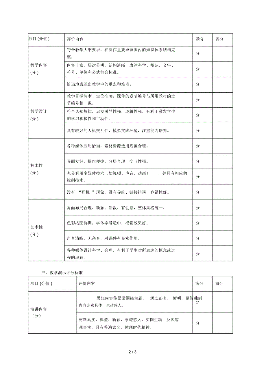 大学第四中青年教师教学技能比赛各项目评分标准.docx_第2页