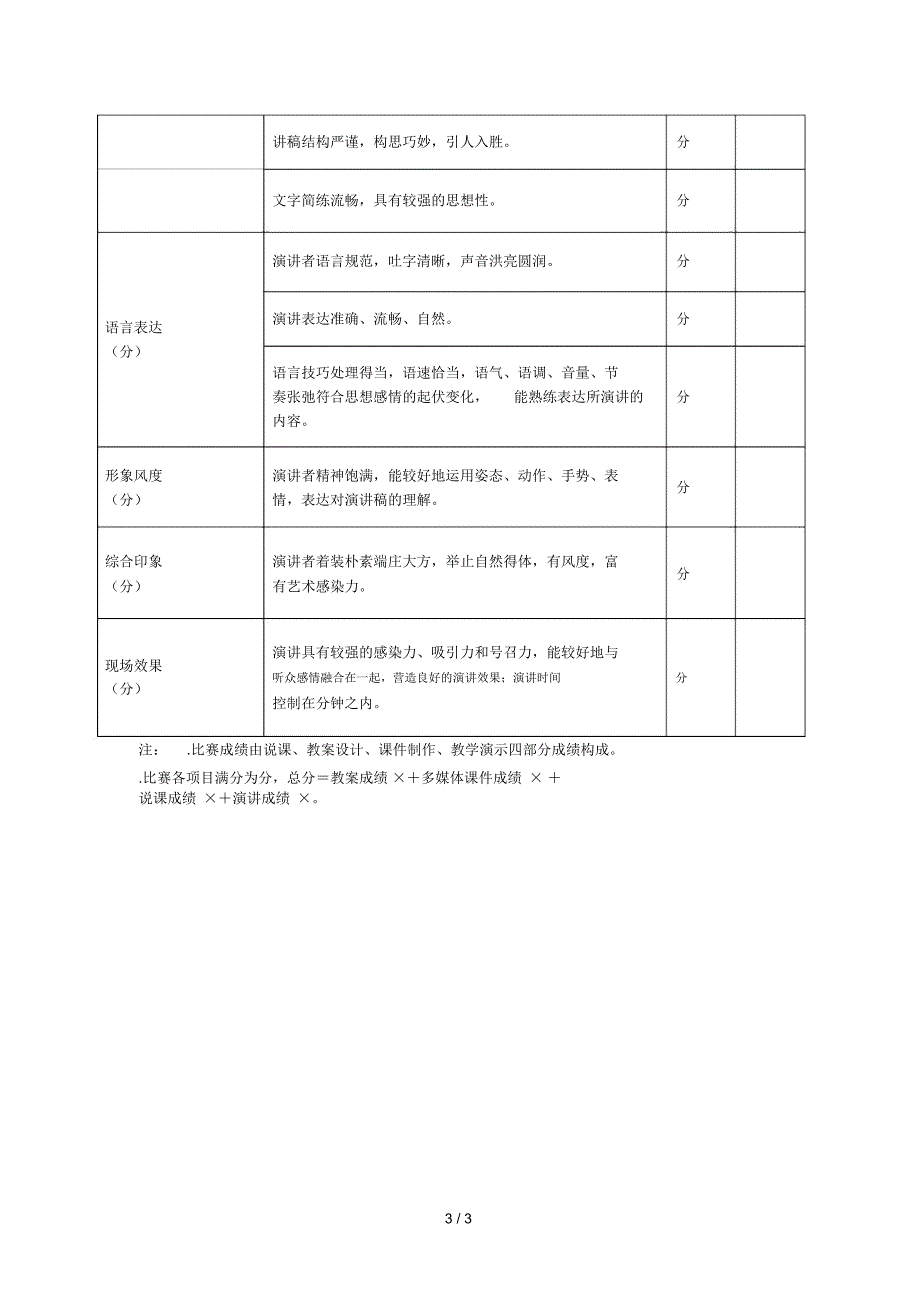 大学第四中青年教师教学技能比赛各项目评分标准.docx_第3页