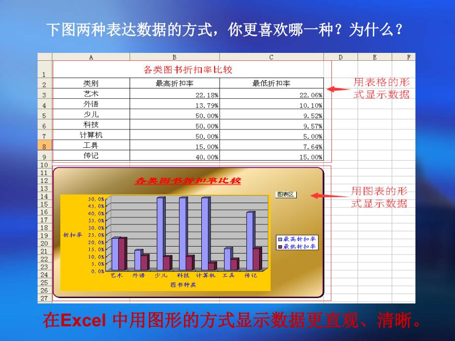 创建图表课件.ppt_第1页
