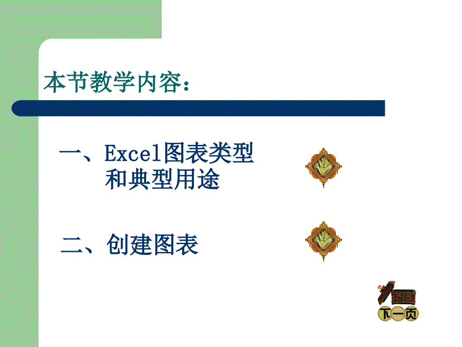 创建图表课件.ppt_第3页