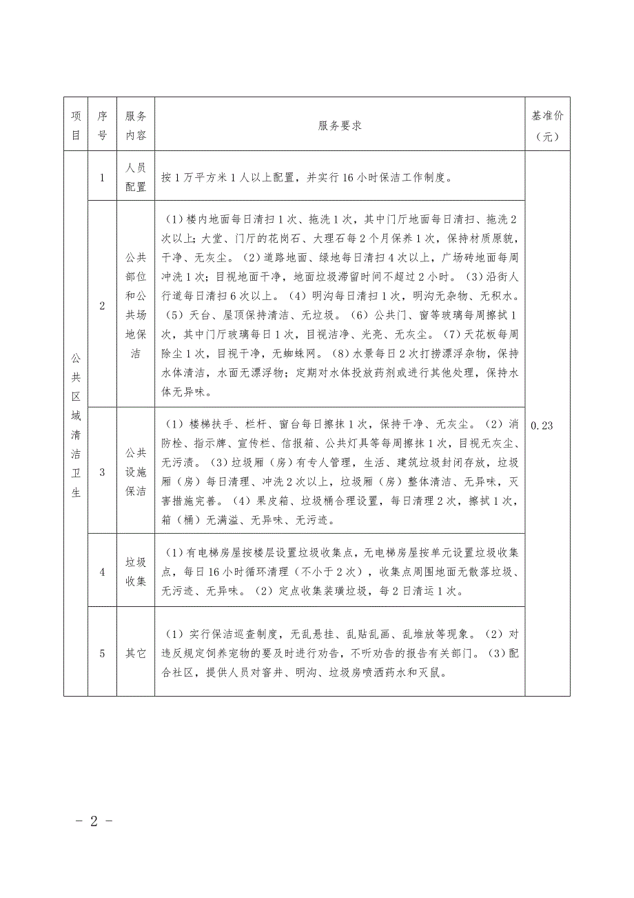 宁波市普通多层住宅前期物业综合服务等级及收费标准.doc_第2页