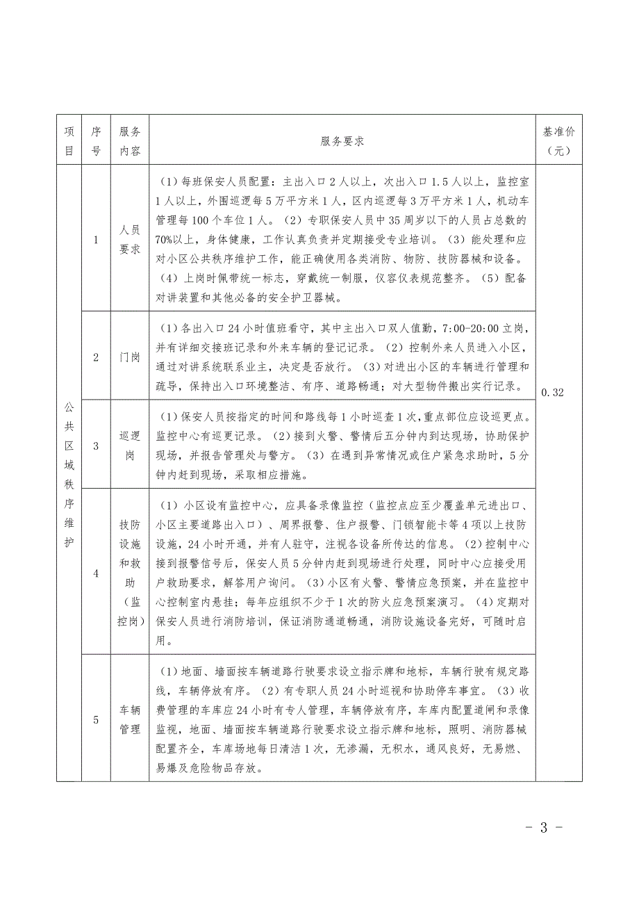 宁波市普通多层住宅前期物业综合服务等级及收费标准.doc_第3页
