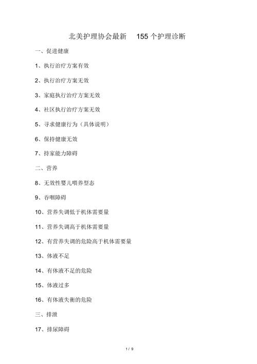 北美护理协会最新155个护理诊断.doc