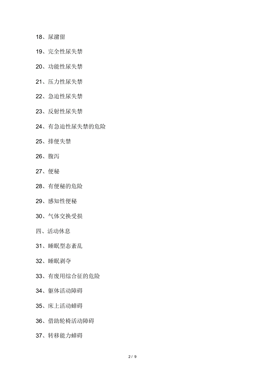 北美护理协会最新155个护理诊断.doc_第2页