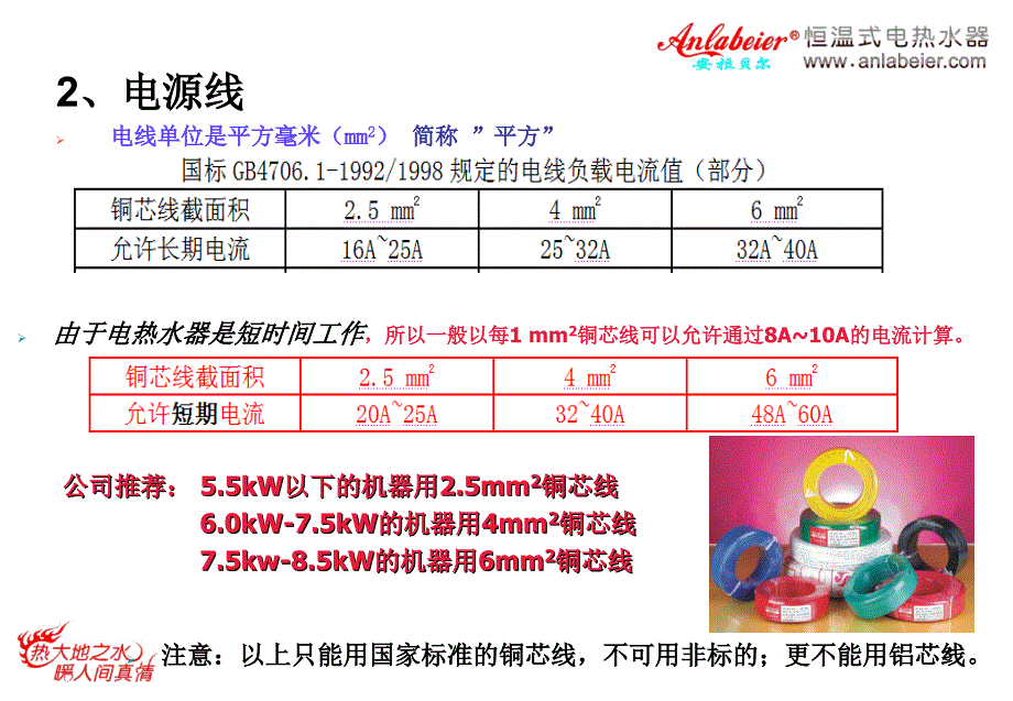 即热式电热水器产品知识手册.ppt_第3页