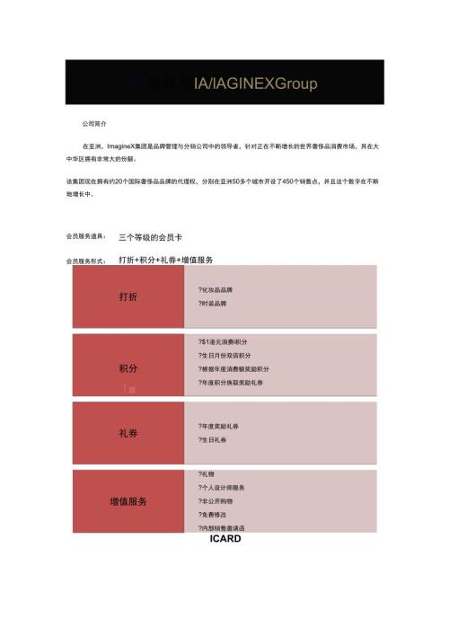 奢侈品会员管理手册.doc