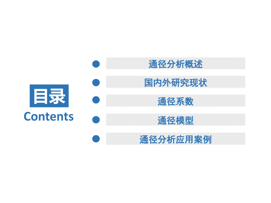 地理数学方法之通径分析.ppt_第2页
