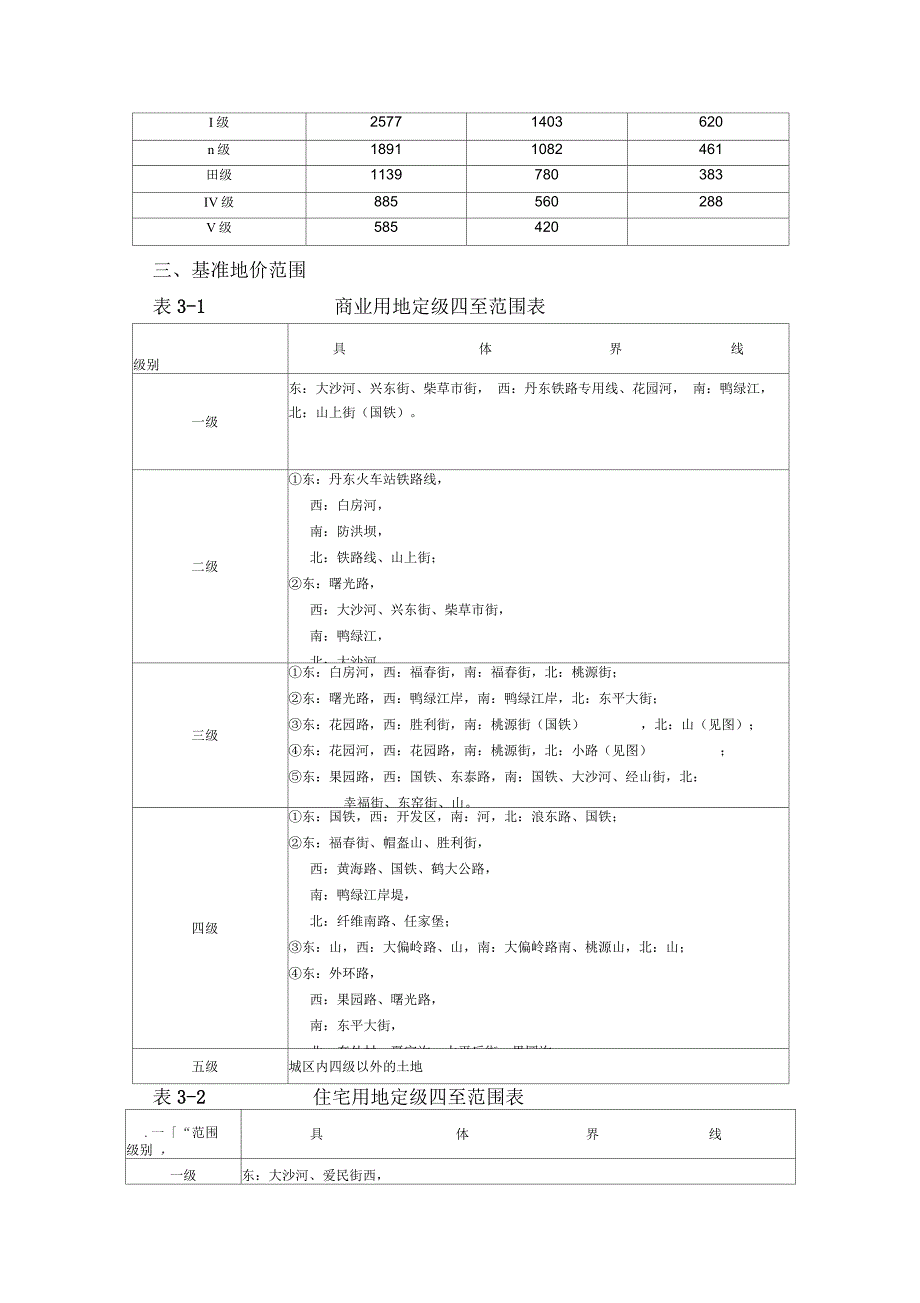 丹东市基准地价更新调整应用说明.docx_第2页